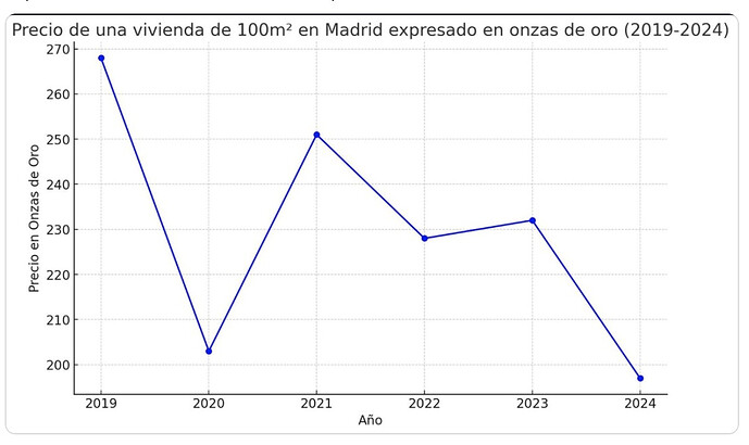 Captura de pantalla 2025-11-29 a las 17.31.13