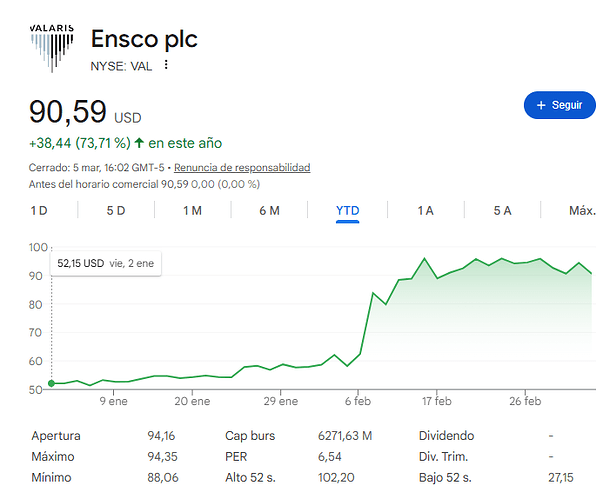 Captura de pantalla (1247)