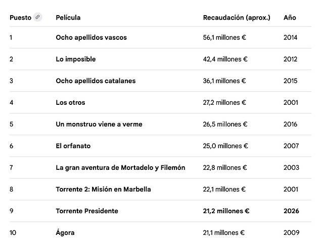 Captura de pantalla 2026-04-01 a las 8.04.24