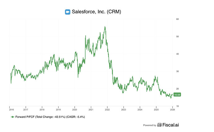 Captura de pantalla 2026-01-05 a las 12.33.20