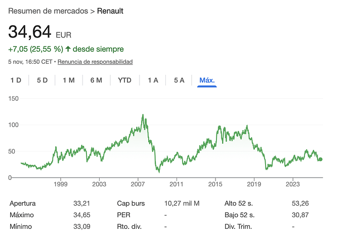 Captura de pantalla 2025-11-05 a las 17.05.48