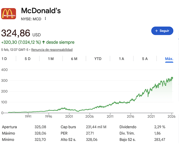 Captura de pantalla 2026-02-05 a las 18.08.08