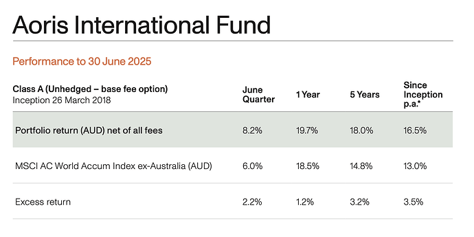 Captura de pantalla 2025-12-21 a las 17.40.43