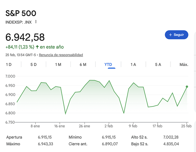 Captura de pantalla 2026-02-25 a las 19.54.33