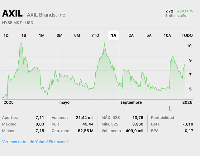Captura de pantalla 2026-01-12 a las 16.38.04