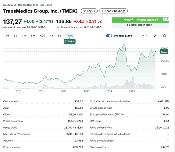 Captura de pantalla 2026-01-08 a las 14.24.16