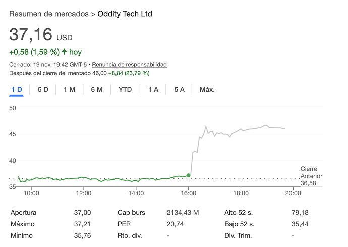 Captura de pantalla 2025-11-20 a las 8.07.16