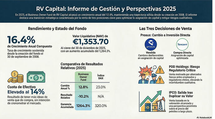 Captura de pantalla 2026-03-30 a las 13.54.52