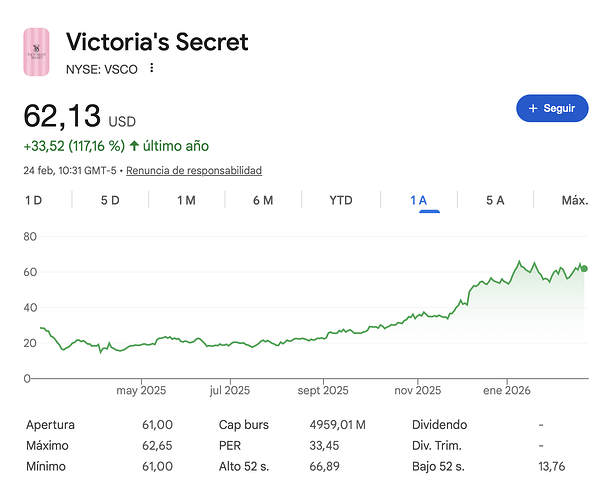 Captura de pantalla 2026-02-24 a las 16.33.27