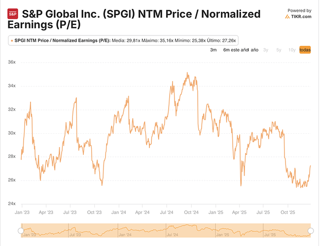 Captura de pantalla 2025-12-26 a las 22.56.43