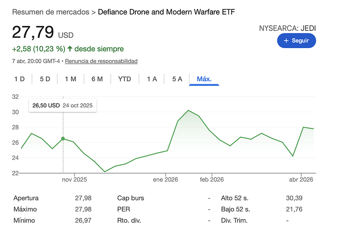 Captura de pantalla 2026-04-08 a las 7.50.03