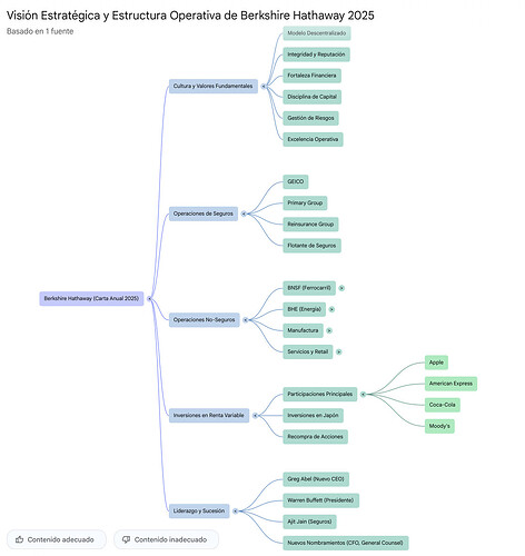 Captura de pantalla 2026-02-28 a las 17.41.45