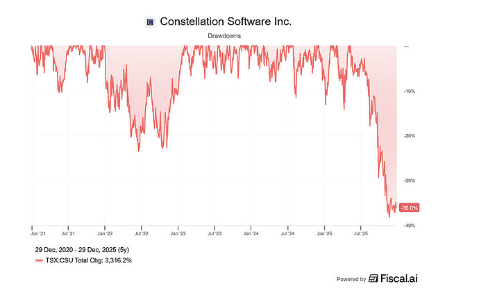 Captura de pantalla 2026-01-06 a las 11.58.18