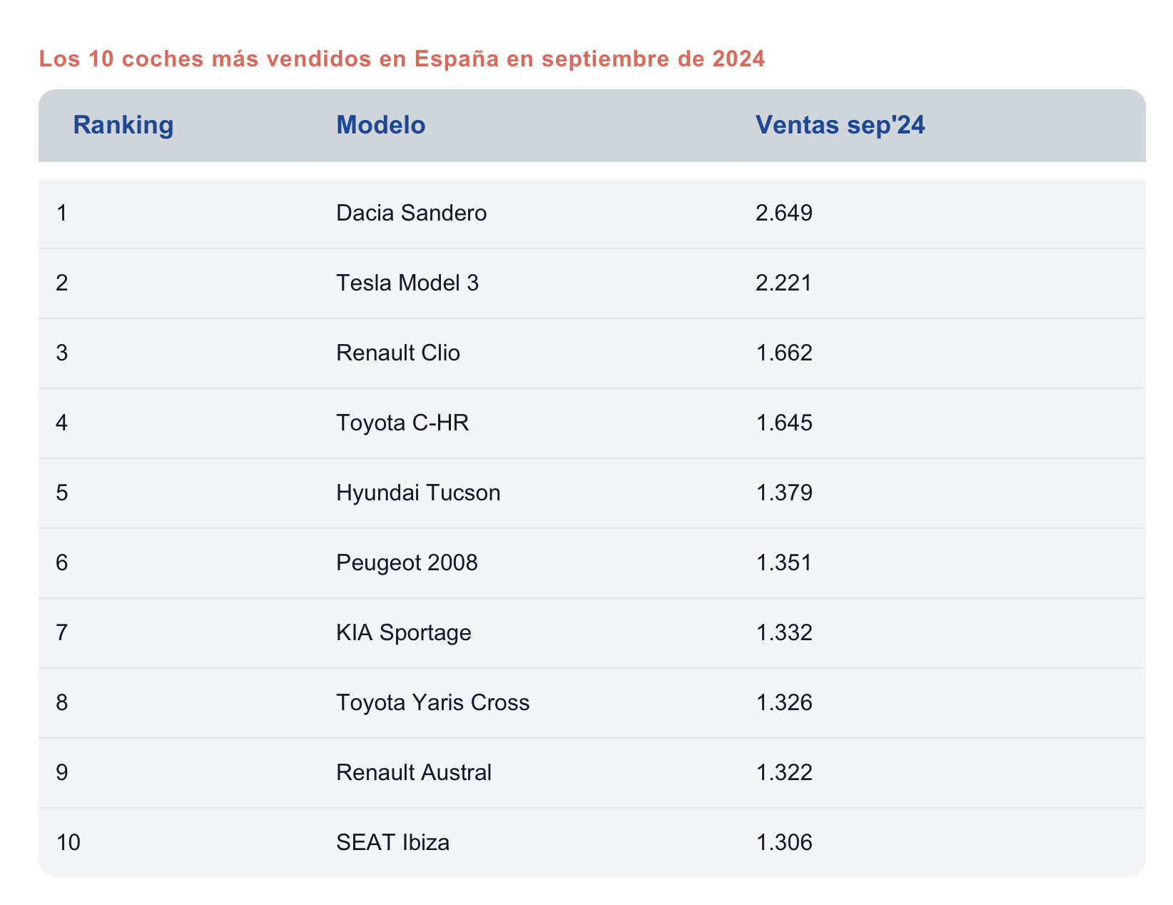 Captura de pantalla 2024-12-11 a las 10.03.03