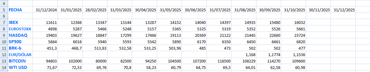 Captura de pantalla (1191)